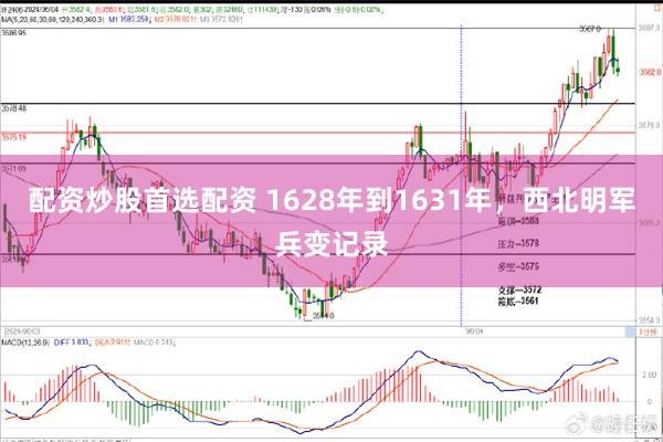 配资炒股首选配资 1628年到1631年，西北明军兵变记录