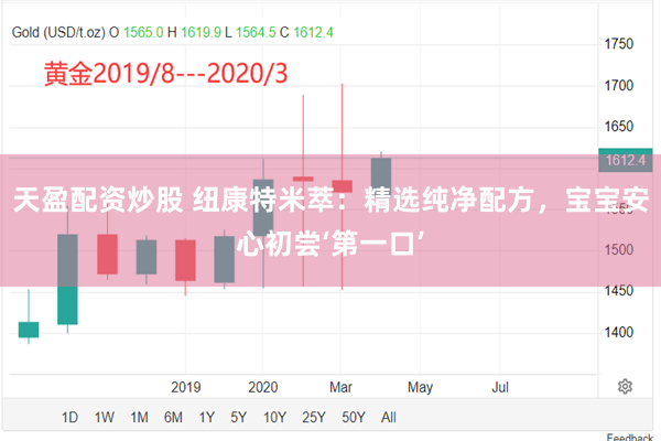 天盈配资炒股 纽康特米萃：精选纯净配方，宝宝安心初尝‘第一口’