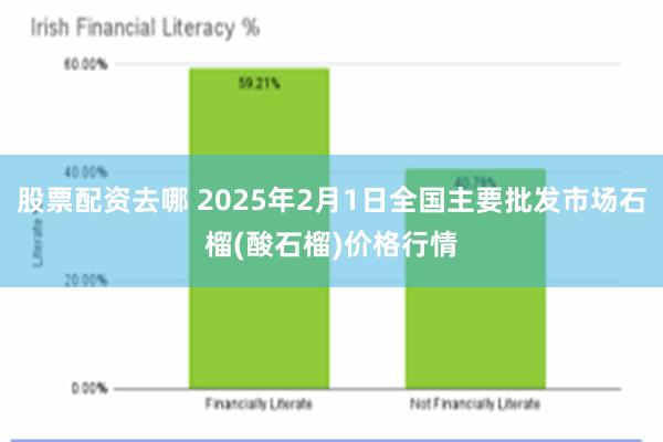 股票配资去哪 2025年2月1日全国主要批发市场石榴(酸石榴)价格行情