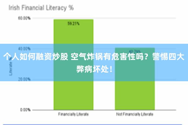 个人如何融资炒股 空气炸锅有危害性吗？警惕四大弊病坏处！