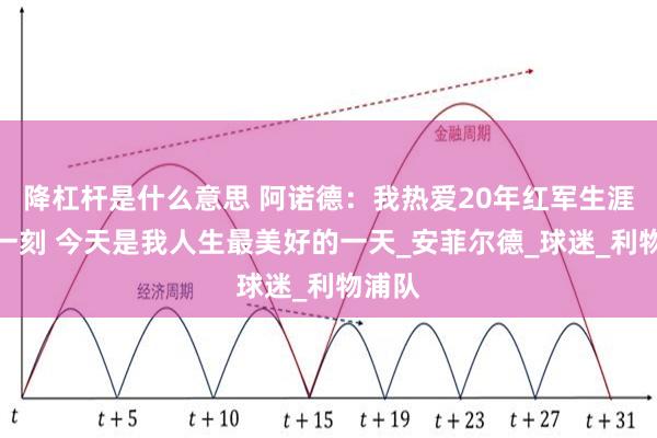 降杠杆是什么意思 阿诺德:我热爱20年红军生涯的每一刻 今天是我人生最美好的一天_安菲尔德_球迷_利物浦队