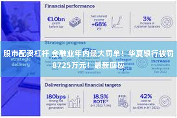 股市配资杠杆 金融业年内最大罚单!华夏银行被罚8725万元!最新回应