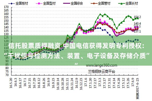 信托股票质押融资 中国电信获得发明专利授权：“干扰信号检测方法、装置、电子设备及存储介质”