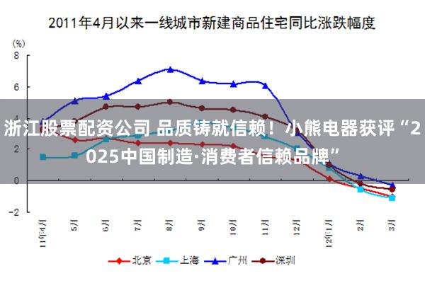 浙江股票配资公司 品质铸就信赖!小熊电器获评“2025中国制造·消费者信赖品牌”
